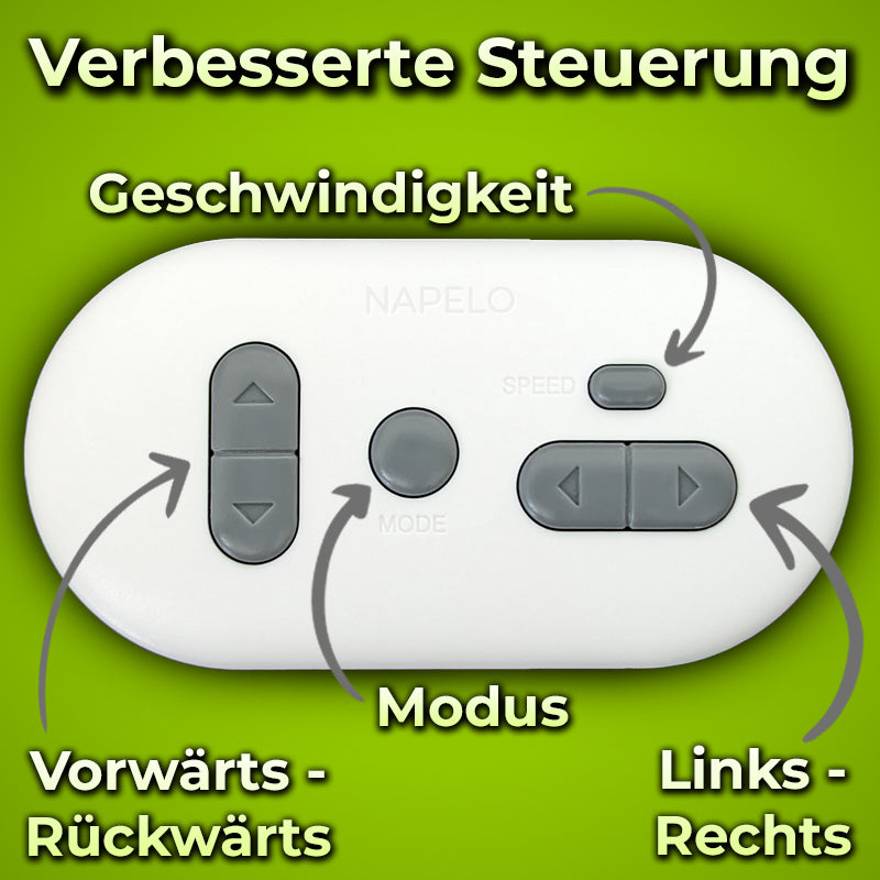 Spielzeugmaus - Smartyflip™